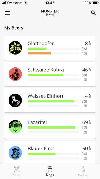 BrewTracker